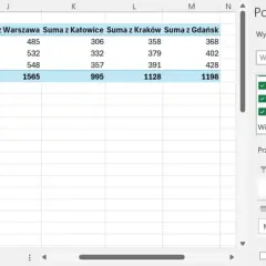 Jak dodać kolumnę do tabeli przestawnej: przeciągnij pole "Suma z Katowice" do obszaru "Kolumny".