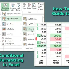 Excel formatowanie warunkowe: przykłady zastosowania reguł "Top/Bottom Rules" i "Data Bars" do wizualizacji danych.