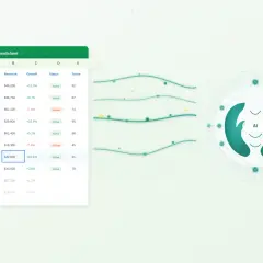 Arkusze kalkulacyjne Google z danymi finansowymi i ikoną AI.