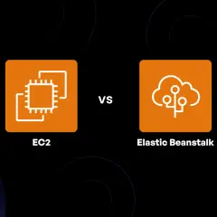 Porównanie EC2 i Elastic Beanstalk. Ikony symbolizują procesory i chmurę.
