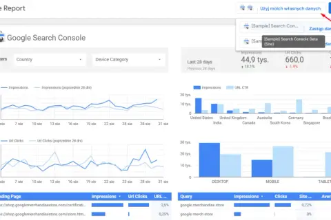 Raport Google Search Console z wykresami i danymi. To świetny materiał do google data studio tutorial.