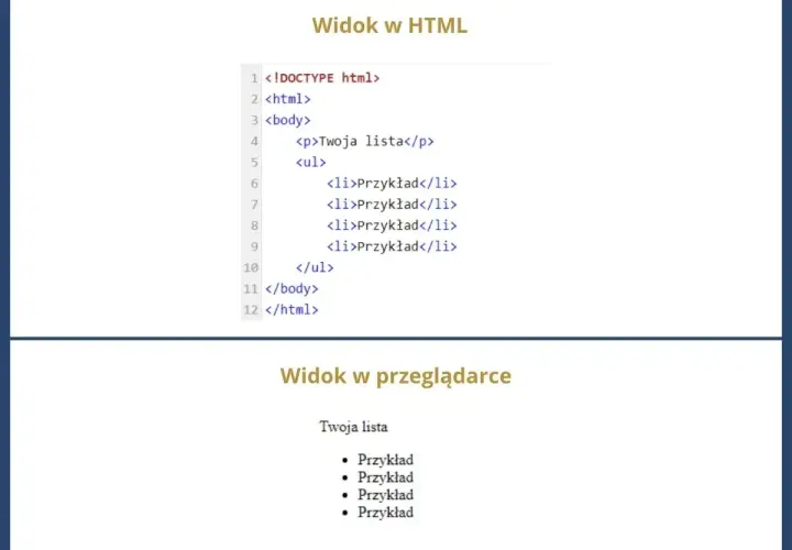 Kod HTML tworzący listę punktowaną. Pokazuje, jak zrobić listę w HTML, która potem wyświetla się w przeglądarce.