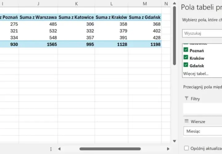 Jak dodać kolumnę do tabeli przestawnej: przeciągnij pole "Suma z Katowice" do obszaru "Kolumny".