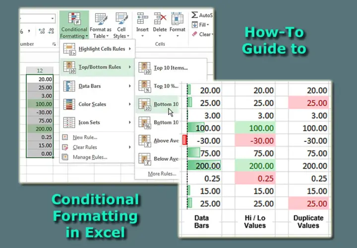 Excel formatowanie warunkowe: przykłady zastosowania reguł "Top/Bottom Rules" i "Data Bars" do wizualizacji danych.