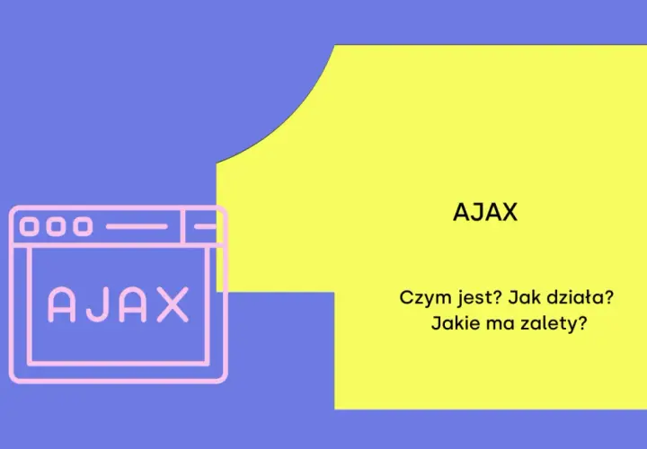 Grafika wyjaśnia, ajax co to jest, jak działa i jakie ma zalety. Widoczny jest schematyczny interfejs przeglądarki z napisem AJAX.