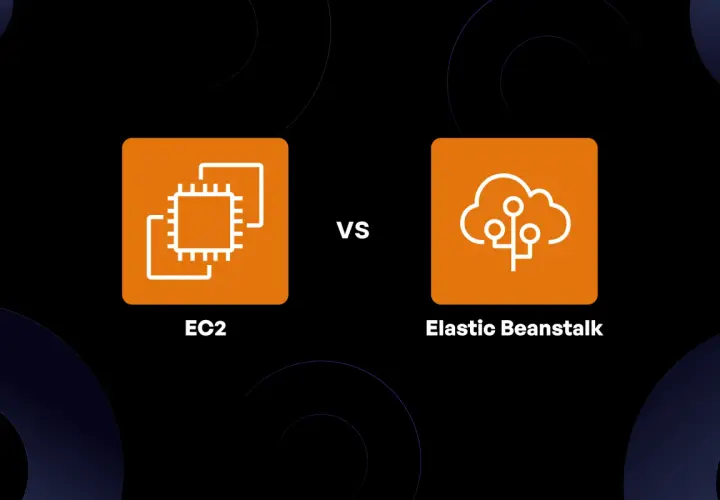 Porównanie EC2 i Elastic Beanstalk. Ikony symbolizują procesory i chmurę.