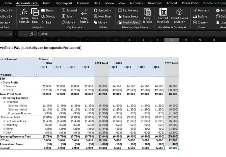 Arkusz kalkulacyjny Excel z tabelą przestawną P&L. Widoczna jest opcja "jak zablokować kolumnę w excelu" w menu.