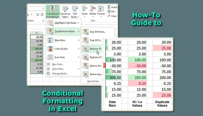 Excel formatowanie warunkowe: przykłady zastosowania reguł "Top/Bottom Rules" i "Data Bars" do wizualizacji danych.