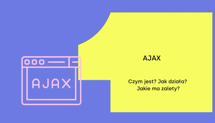 Grafika wyjaśnia, ajax co to jest, jak działa i jakie ma zalety. Widoczny jest schematyczny interfejs przeglądarki z napisem AJAX.