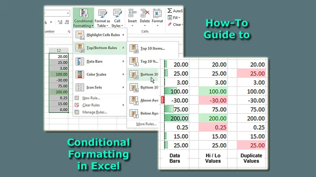 Excel formatowanie warunkowe: przykłady zastosowania reguł "Top/Bottom Rules" i "Data Bars" do wizualizacji danych.