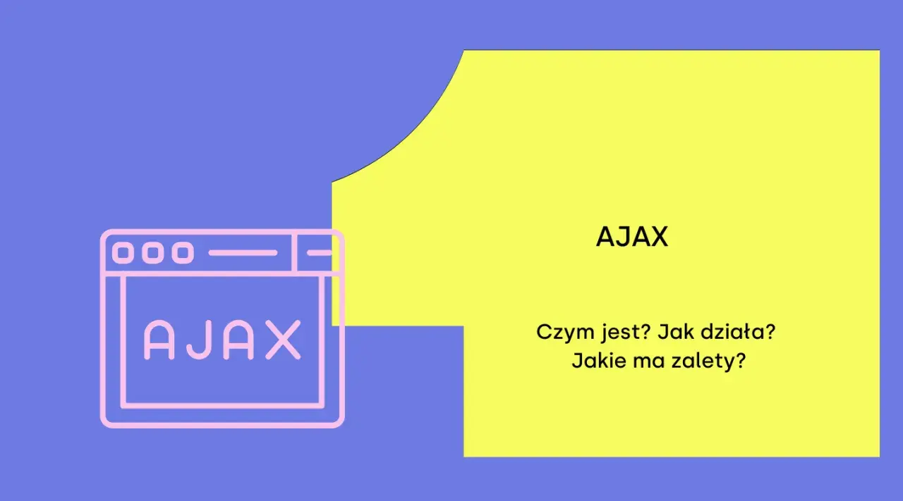 Grafika wyjaśnia, ajax co to jest, jak działa i jakie ma zalety. Widoczny jest schematyczny interfejs przeglądarki z napisem AJAX.