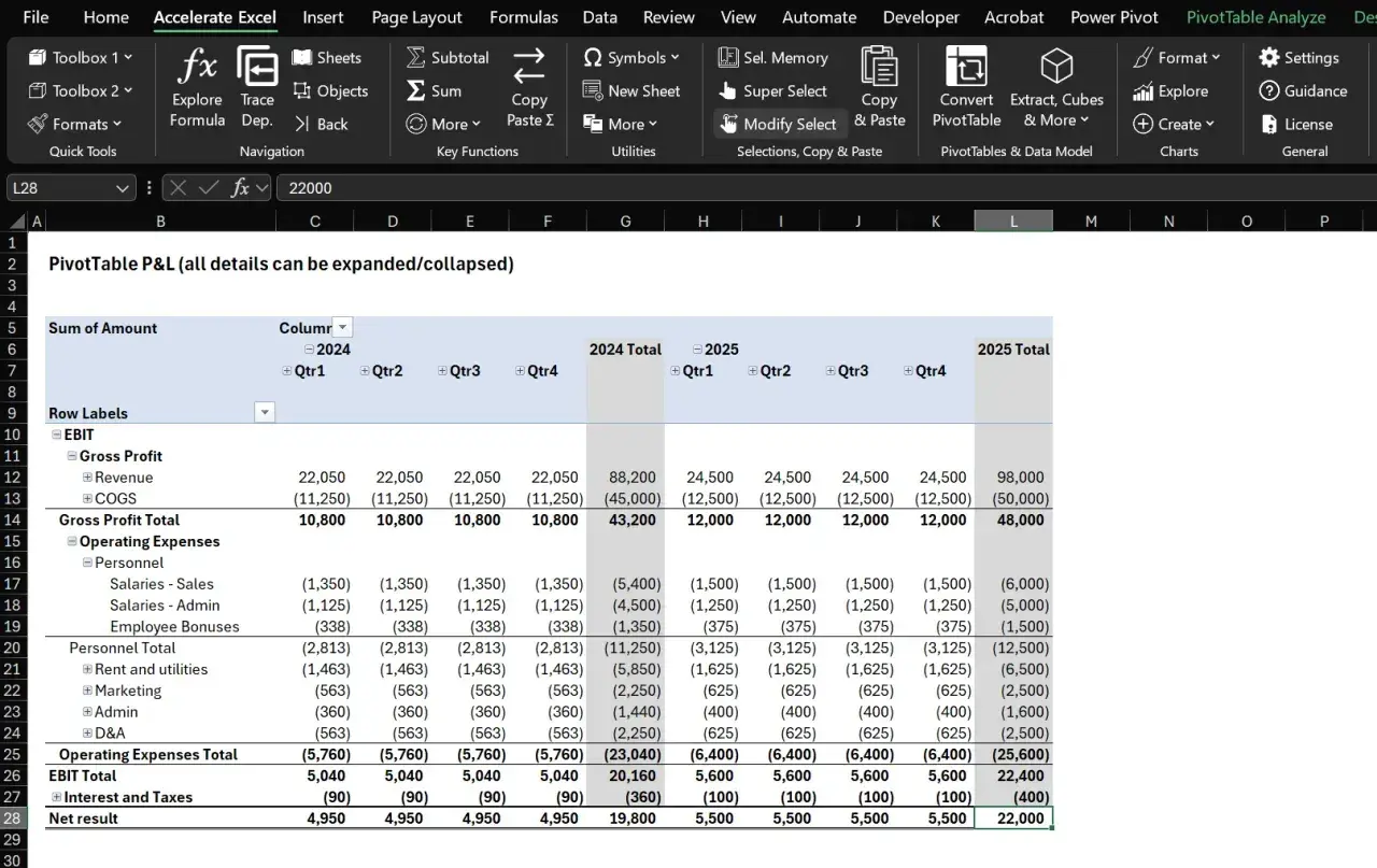 Arkusz kalkulacyjny Excel z tabelą przestawną P&L. Widoczna jest opcja "jak zablokować kolumnę w excelu" w menu.