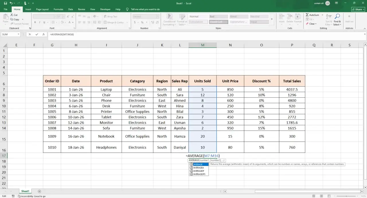 Arkusz kalkulacyjny Excel z danymi sprzedaży, w tym kolumny z jednostkami sprzedanymi i ceną jednostkową. Widać formułę =AVERAGE(M7:M16) do obliczenia średniej, co pokazuje excel podstawy.