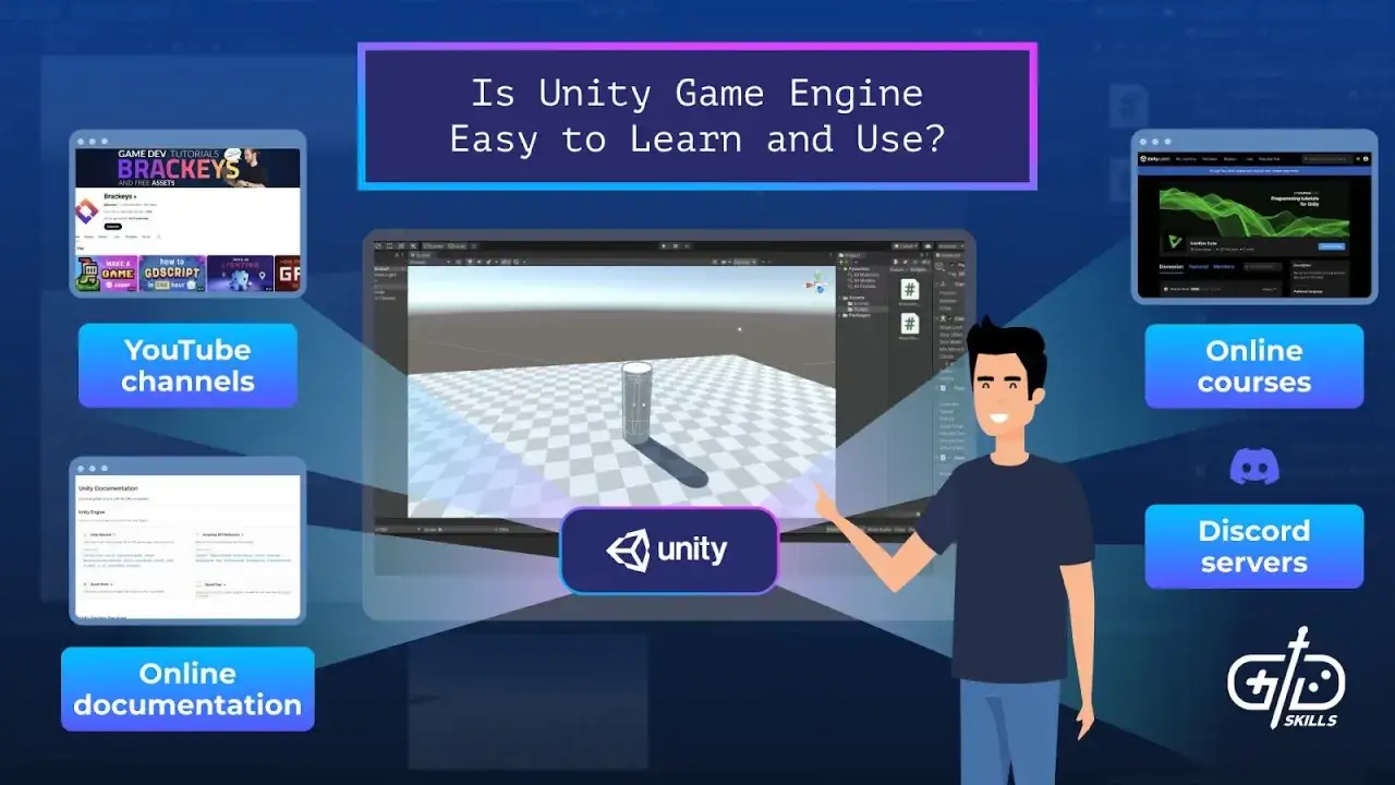 Grafika pokazuje, jak łatwo zacząć przygodę z unity silnik dzięki tutorialom, kursom online i dokumentacji.