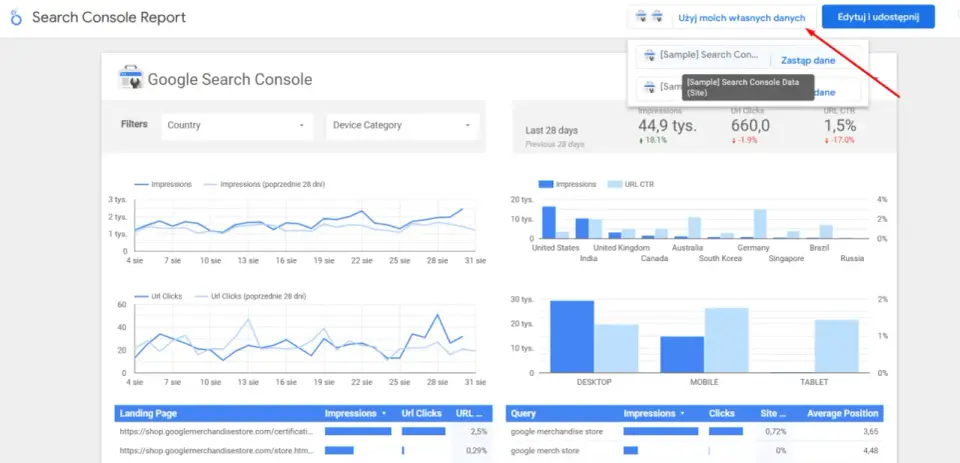 Looker Studio od podstaw. Jak zbudować użyteczny dashboard?